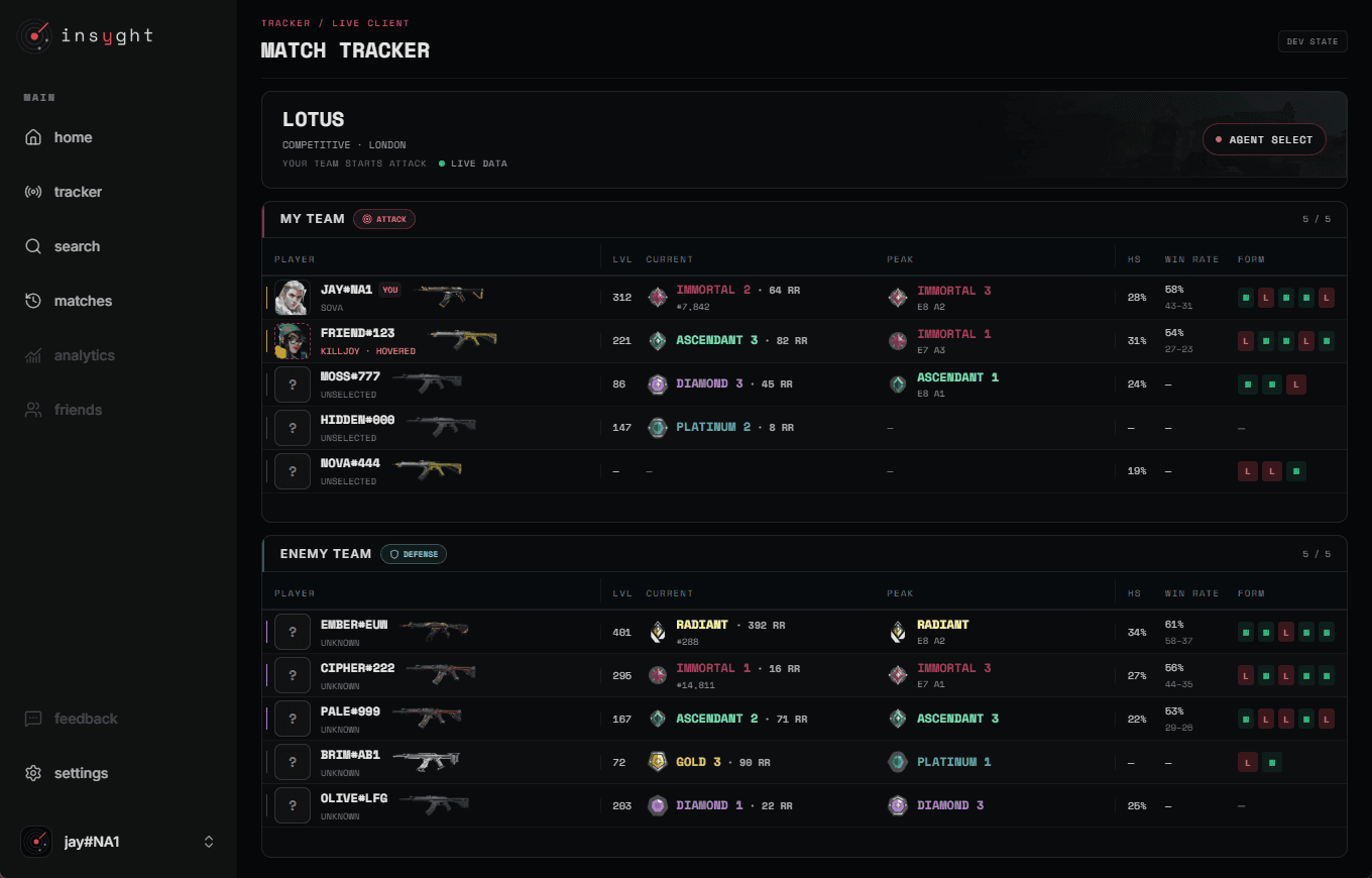insyght match tracker prototype displaying current match context in a dense desktop layout